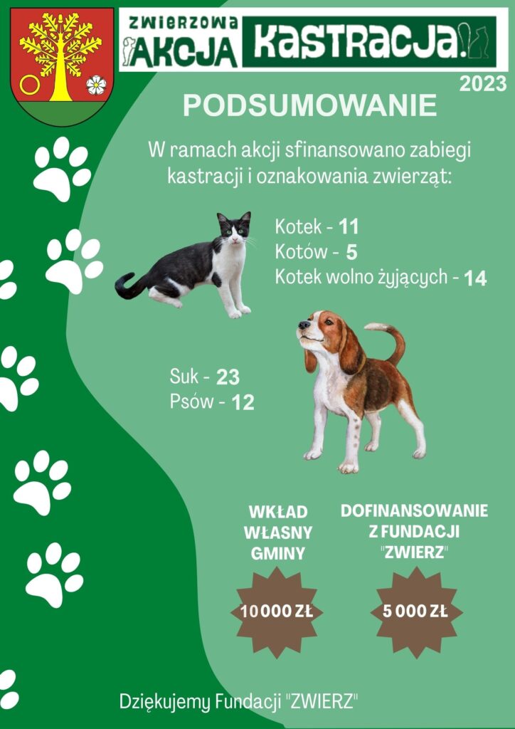 Akcja kastracja